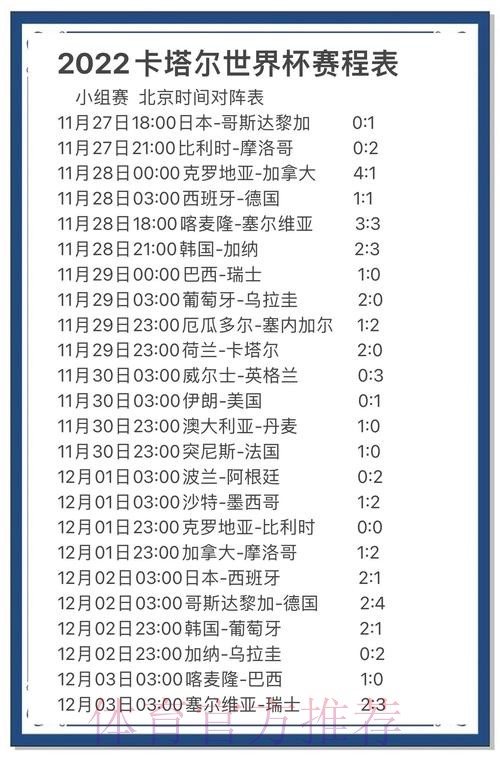 世界杯竞猜榜单趋势解析与深度洞察 世界杯竞猜榜单趋势解析与深度洞察