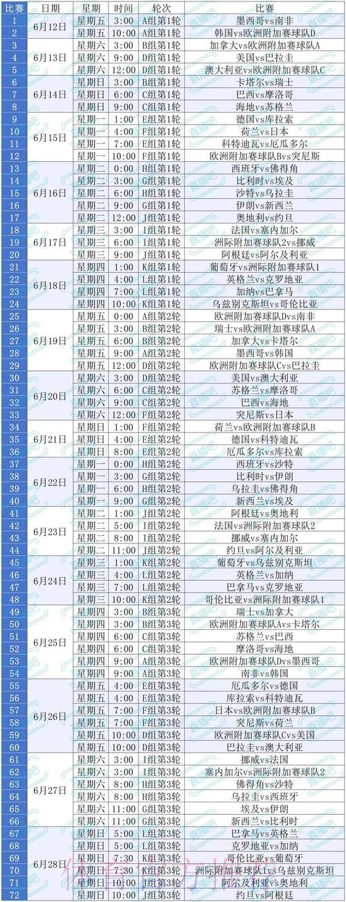 世界杯投注指南：免费平台优选推荐