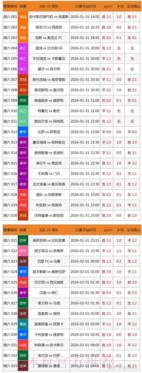 世界杯滚球网页版全面升级上线