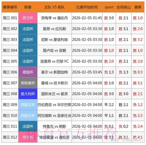 世界杯滚球网页版全面升级上线