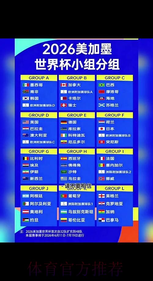 2026年世界杯预测网站精选与深度分析