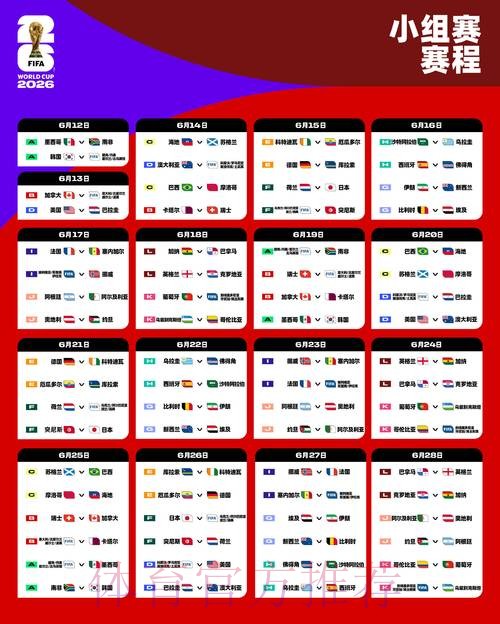 2026年世界杯预测网站精选与深度分析