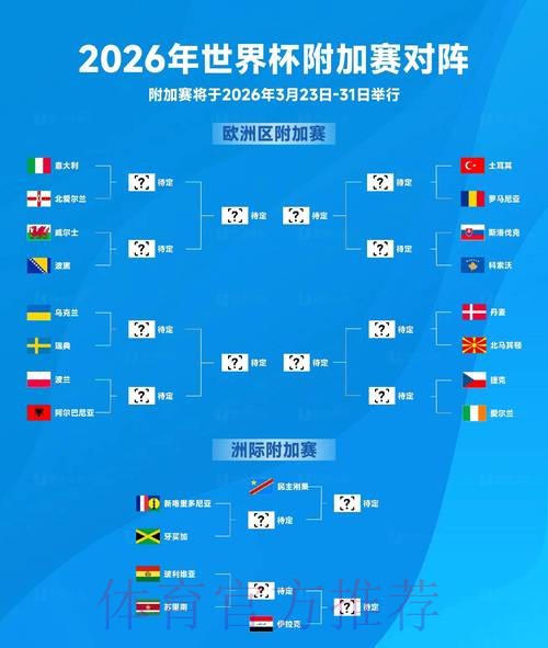2026年世界杯预测网站精选与深度分析